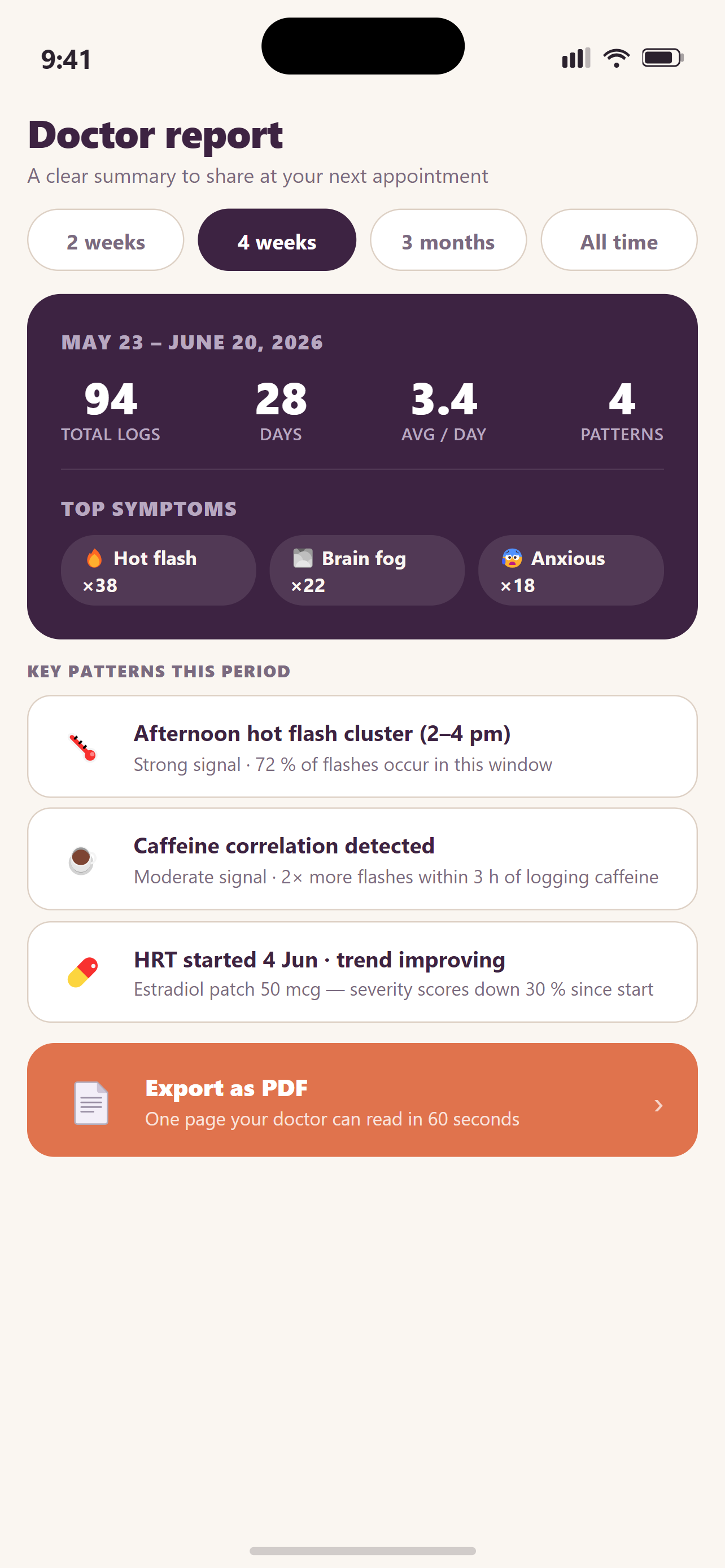 Doctor report